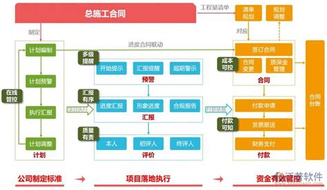 招投标怎么样,做招投标的都看看