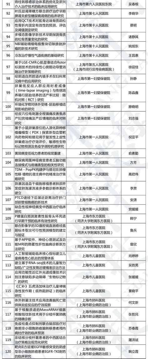 如何运用前瞻性医学,开展前瞻性医学研究