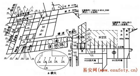 赤城煤矿情况怎么样,王锦调研赤城煤矿建设情况