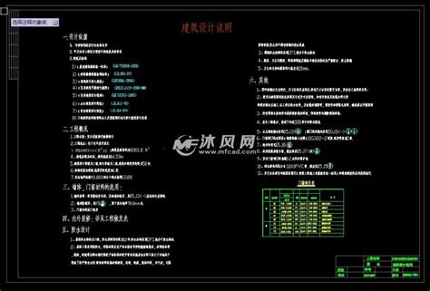 能说下建筑设计说明咋写吗,建筑设计说明怎么写