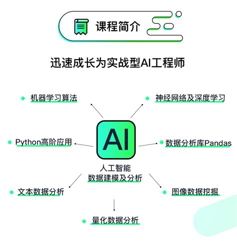 从机器学习谈起,机器学习方法