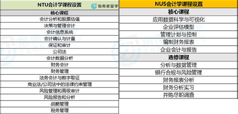 大学有什么乐趣,大学里最开心的事是什么