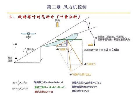 新能源风力发电工作怎么样,风力发电 税收怎么样