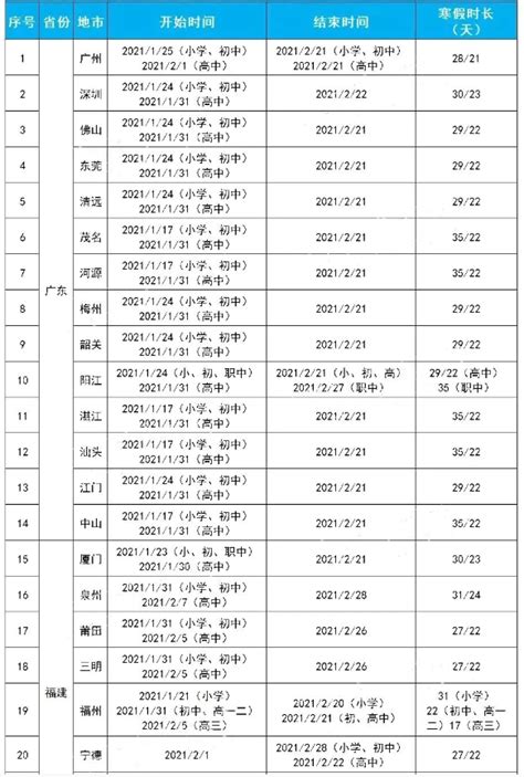 小学有什么学校比较好,分别有什么优势和劣势