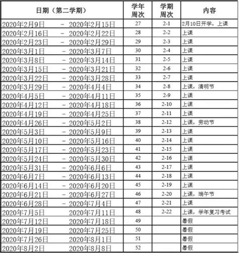 二本最好专业什么专业排名,二本院校电气类专业排名