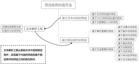 回合制是什么意思,一回合是什么概念