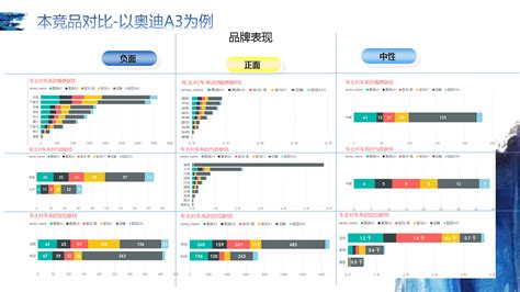 汽车行业有哪些,与汽车相关的行业