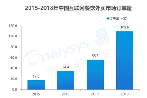 4S店市场营销活动案例,4s店的市场营销主要做什么