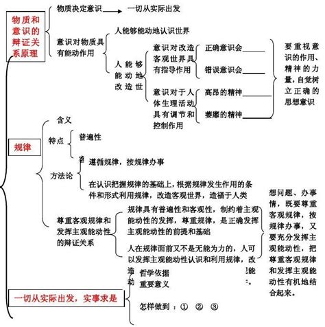 理科440能上青岛什么大学,山东考生理科570