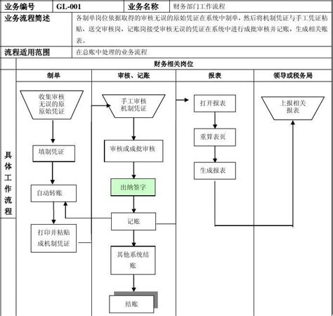 h5行业的客户一般从哪里找,教育行业在哪里找客户