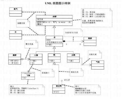 怎么做好业务员,如何做好业务员