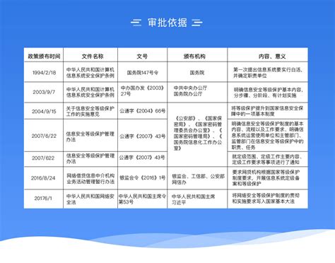 为什么资本要退出,投资公司会纷纷退出撤资