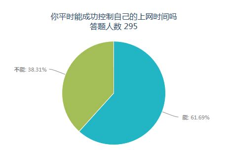 关于形势与政策课程的教学的思考,形势与政策该怎么教与学