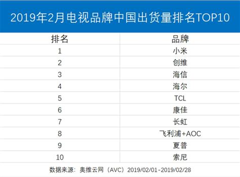 tcl哪里的牌子,TCL是怎么样的公司