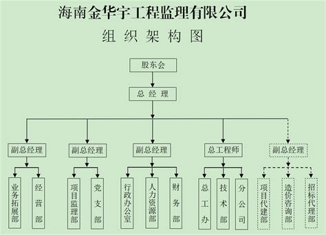 水利项目开标是在哪里,首个电子化 两阶段水利项目完成招标