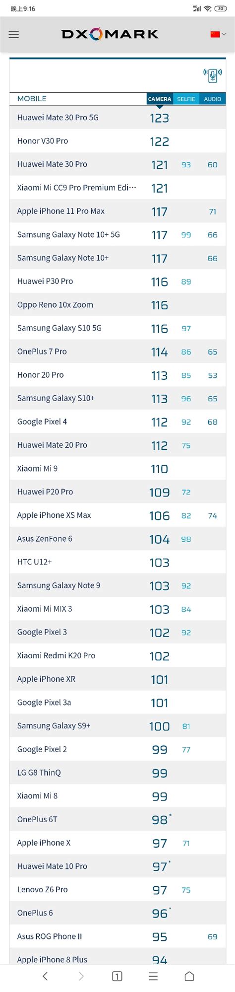 为什么买索尼原图,索尼的电视真的好吗