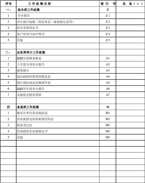 财务审计报告怎么弄,怎么做财务审计报告