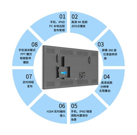 2022年3月手机处理器排行榜 手机处理器排名