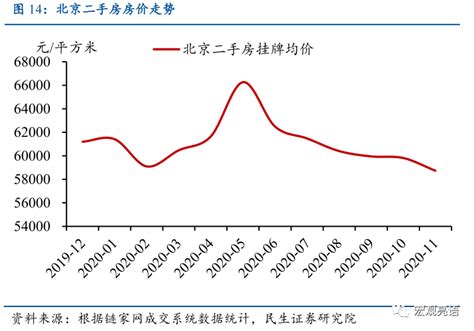 泰安高铁房对过房价,泰安房价怎么这么高