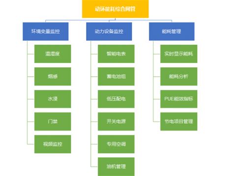 公安局的行业类别是什么,有哪些岗位类别