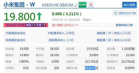 k40京东和小米商城哪个好抢 小米商城好还是京东好抢