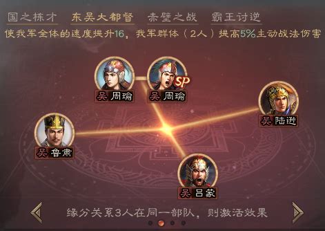 神战赤壁什么神将好,心游科技2016年营收1635万元