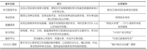 任正非为什么没钱,任正非为什么还说自己没水平