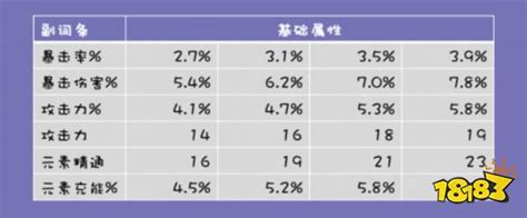 微选入口在哪里,微信版淘宝微选的入口在哪里