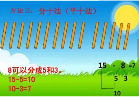 破十法计算专项练习29套,什么是破十法计算