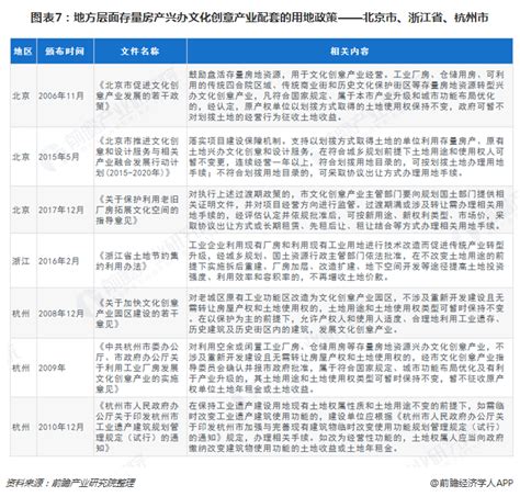 环境资源问题的经济学研究,资源环境问题的经济学分析有哪些