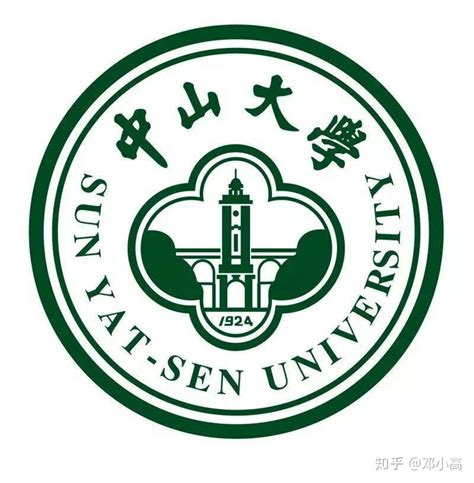 大学地理专业学什么,想学地理学科