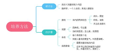 为学生的终身体育而教,终身体育是什么