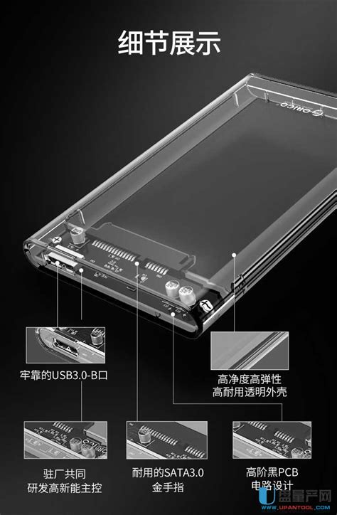 移动硬盘修理,常见移动硬盘故障以及修复方法