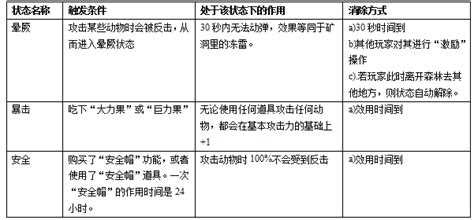 皮卡堂到了穿越森林怎么出去,到了穿越森林再怎么走