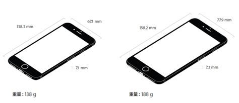 iPhone7,iphone7最低版本