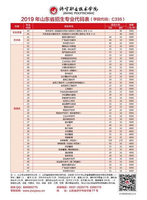 你为什么报考高职单招,高职单招到底是什么