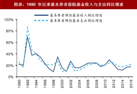 太平洋保险售后靠谱吗,太平洋保险的售后岗位好做吗