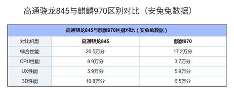 海尔洗衣机和小天鹅洗衣机哪个好,哪个牌子更好