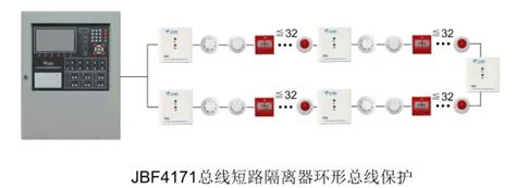 哈工程邮箱怎么注册,2021亚马逊注册