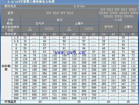 流量用不了是为什么,开机重后才能用