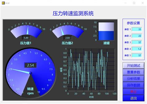 软件控件,WebOffice控件