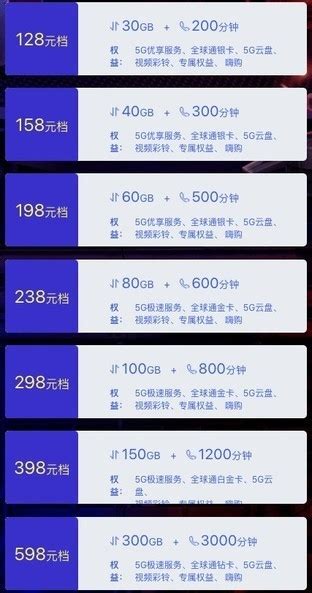 华为p30为什么用三星屏幕,而用国产屏幕