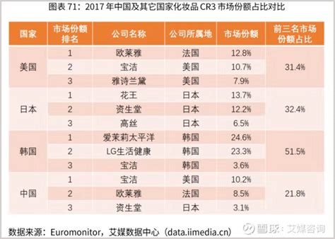 下一个商机在哪里,疫情年的商机在哪里