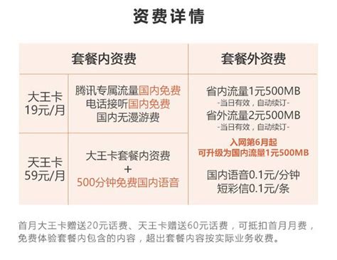 为什么4g流量消耗快,4G消耗流量一样么