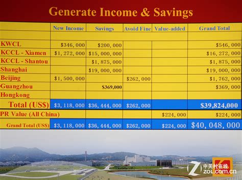 在北方 电信和移动哪个好,移动和电信哪个信号好