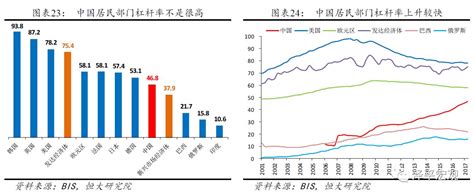 空巢青年 房价,该如何关爱空巢青年