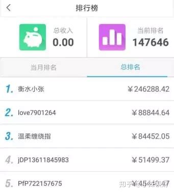 拍纪录片为什么不赚钱,像野钓视频也不做了