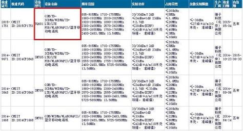 锤子全部手机型号图片及价格,5月15锤子发重磅新机