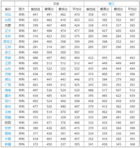 江西众诚贸易有限公司怎么样,上海永冠众诚新材料科技