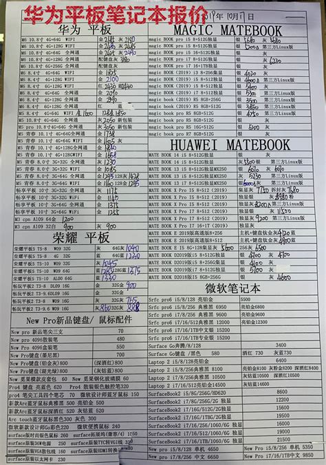 今日华强北手机报价表 华强北手机报价单